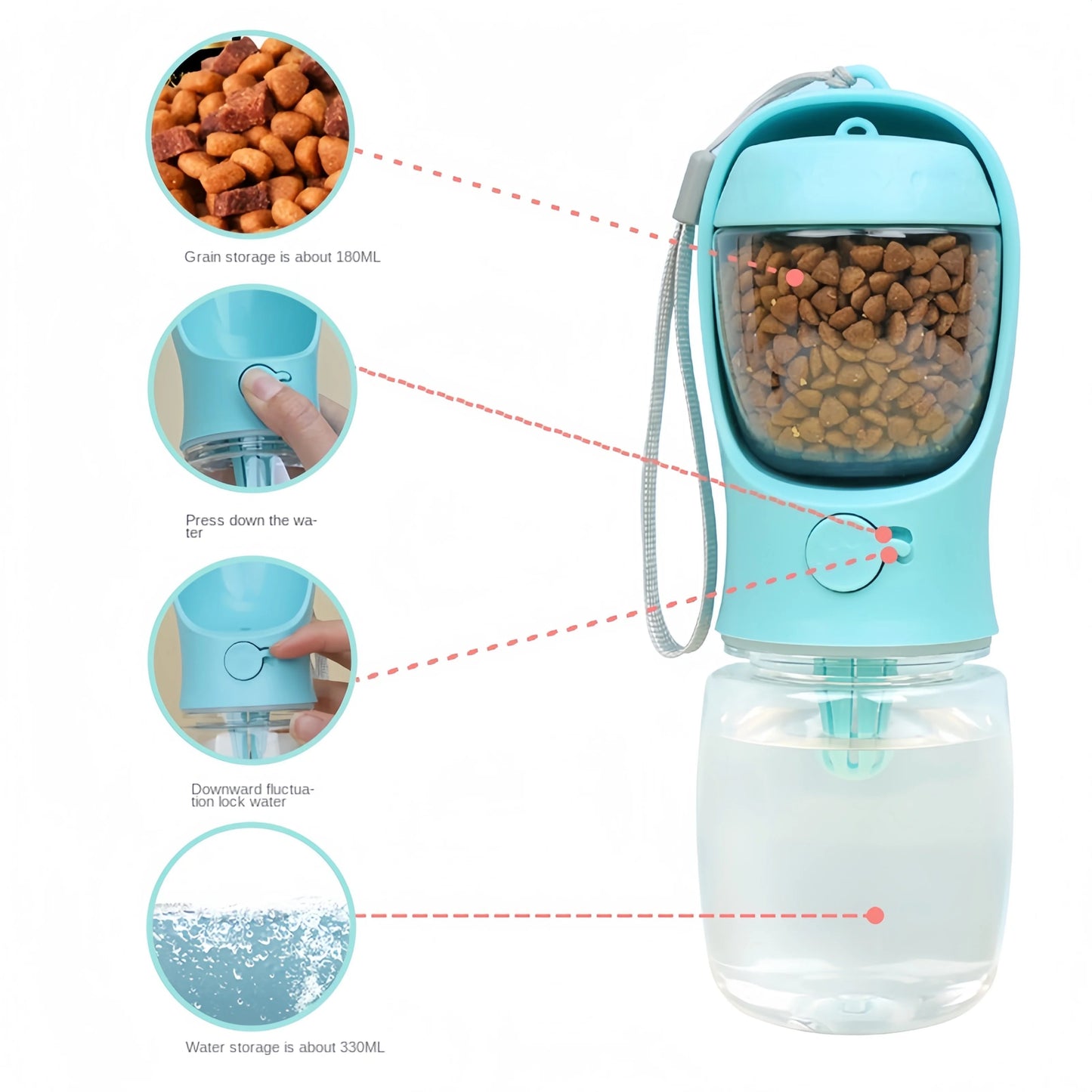 Bouteille d'eau Portable pour chien et chat, avec stockage de nourriture et d'eau, pour chiots, animaux domestiques, bol mangeoire pour chiens, fournitures de voyage en plein air pour animaux de compagnie - Élite Canine Shop ChicCanin